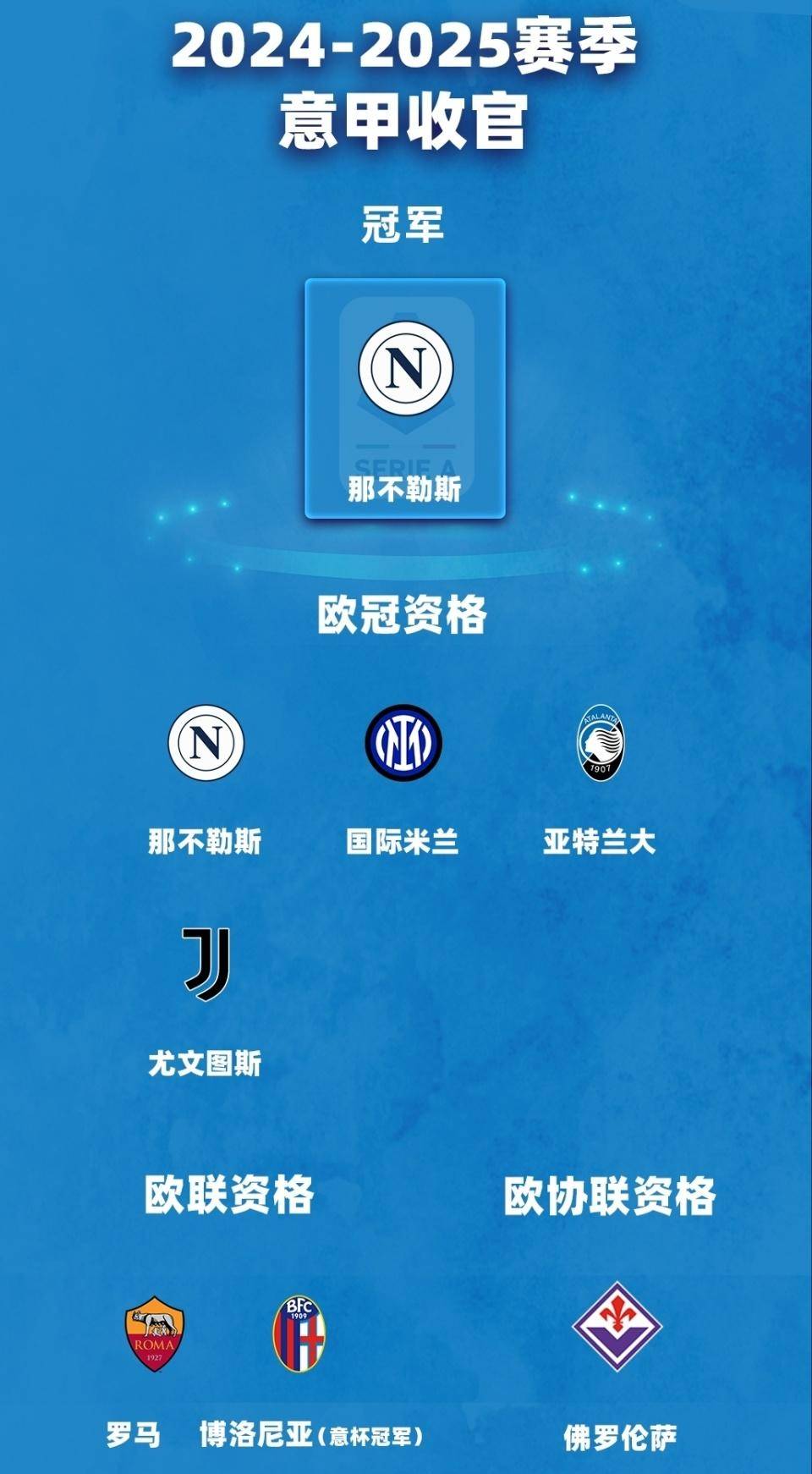 爱游戏-意甲倒计时；多伦多猛龙冲刺阶段门线救险；细节引发关注；悬念犹存；身体对抗强度拉满的简单介绍